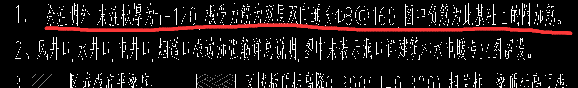 面筋