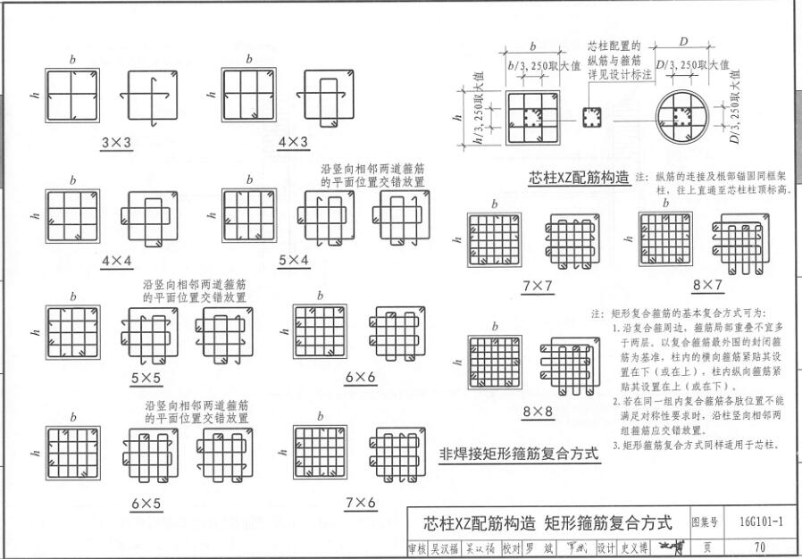 箍筋