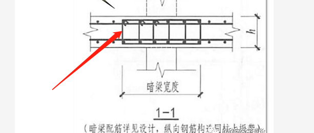 暗梁