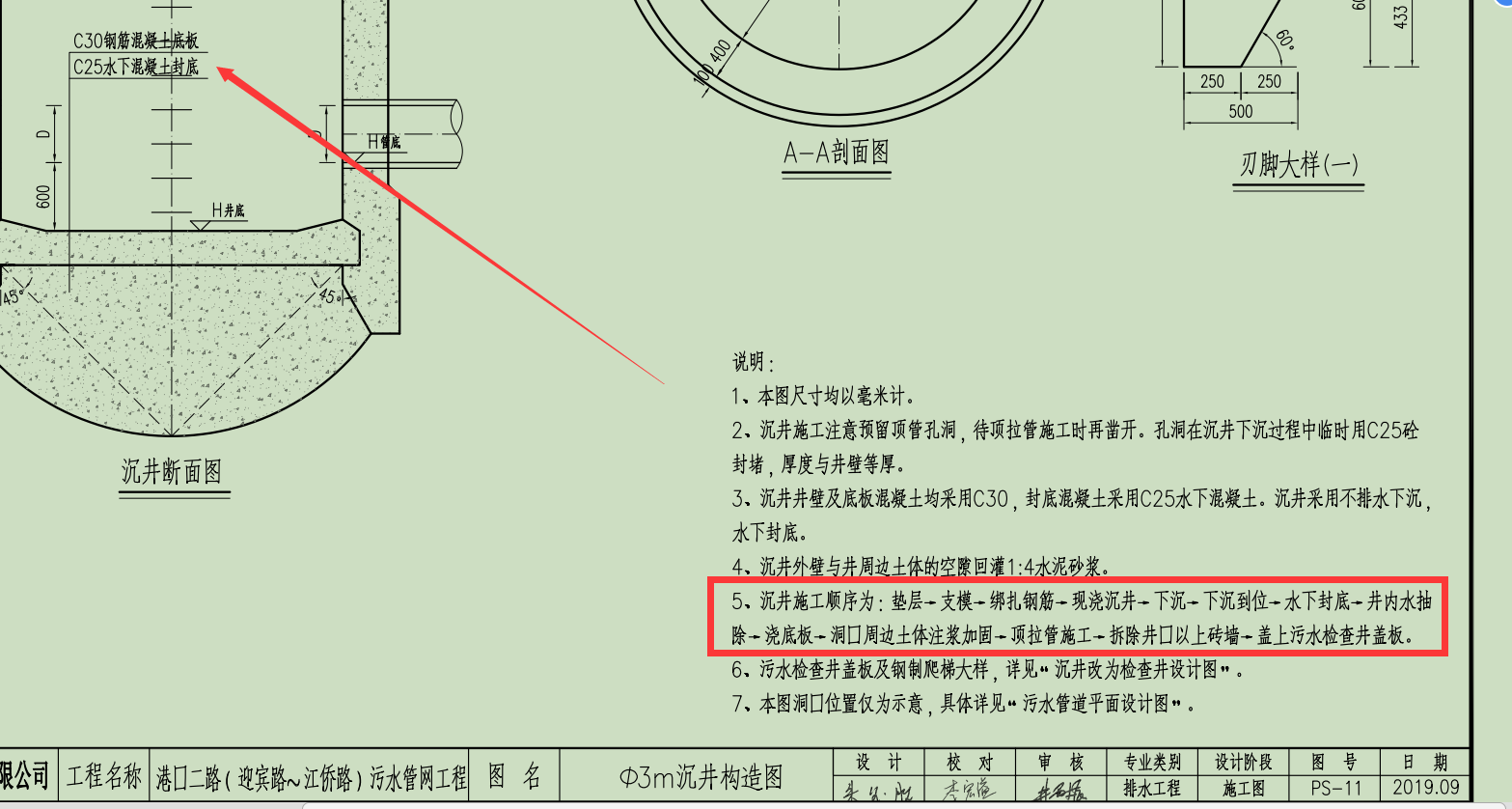 支模