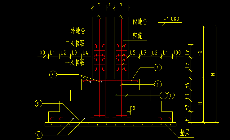 基础顶标高