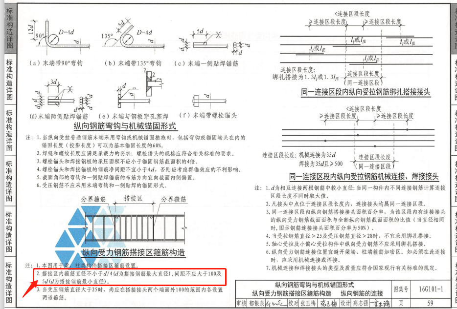 算量