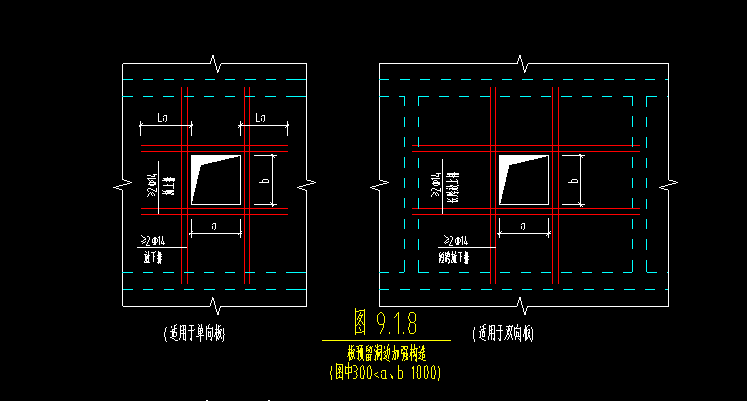 板洞加筋