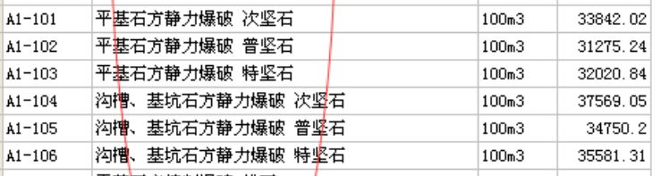 石方