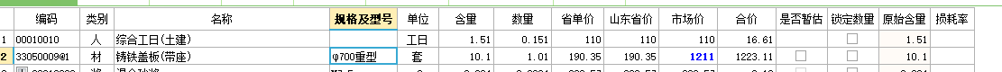 铸铁盖板