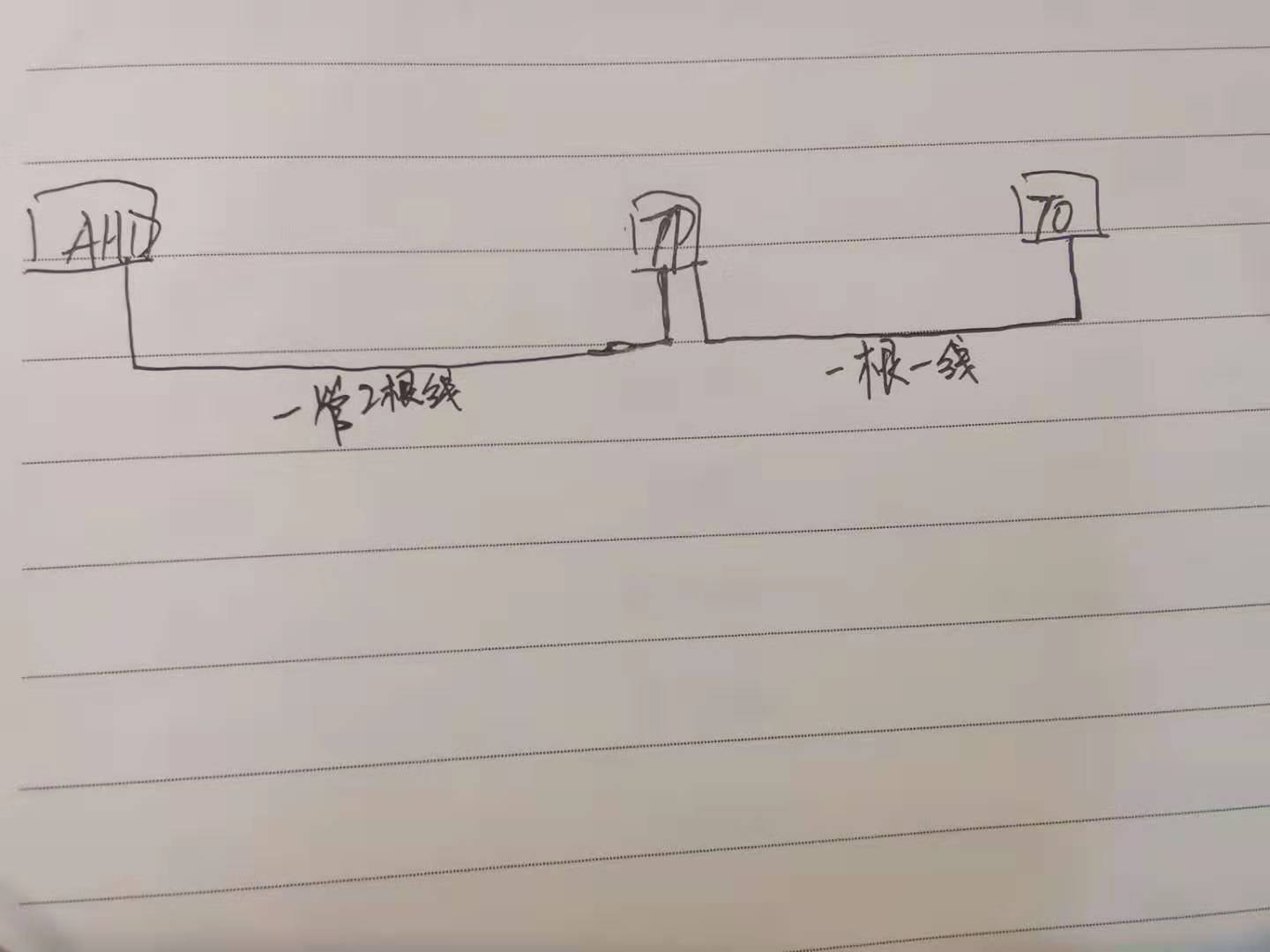 弱电