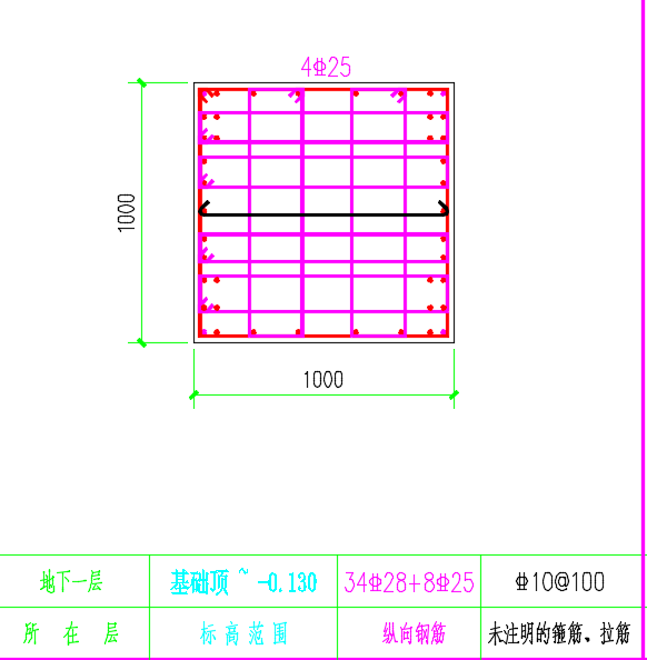 角筋