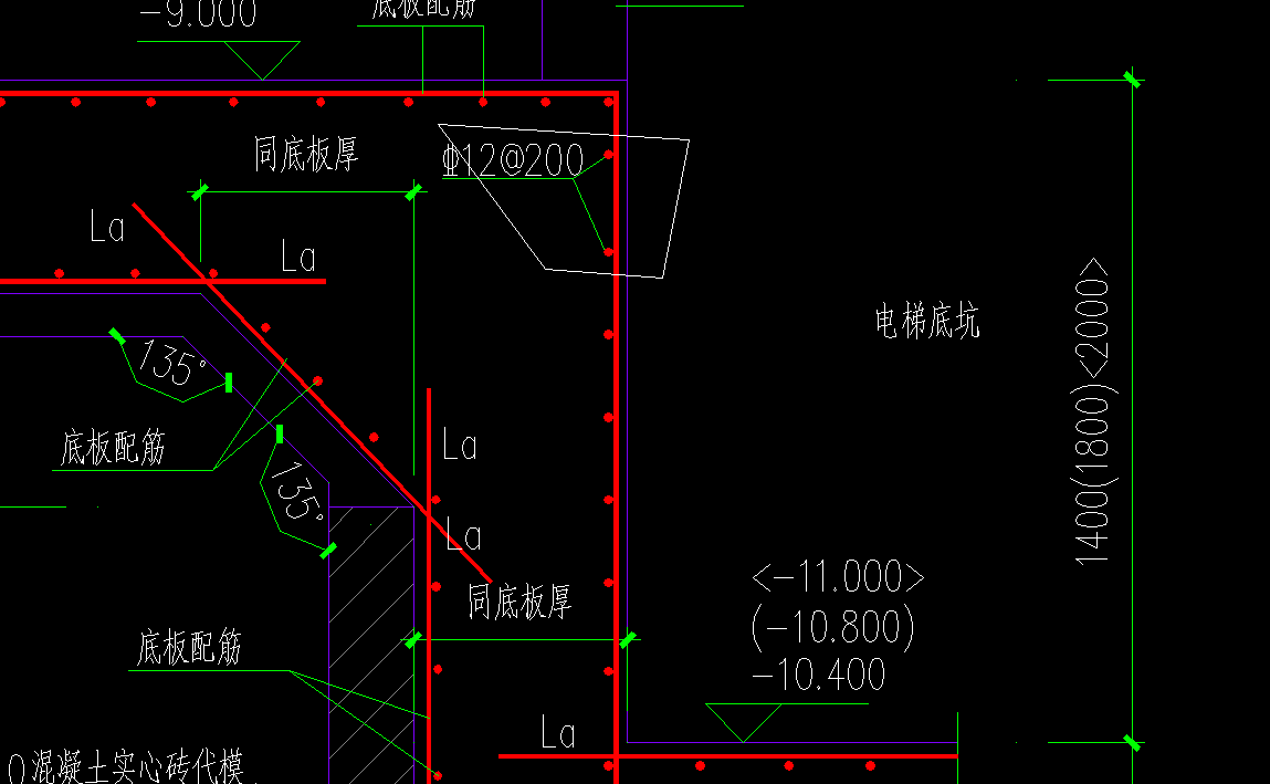 环筋