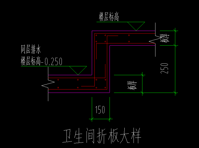 高差