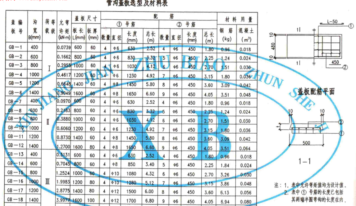建筑行业快速问答平台-答疑解惑