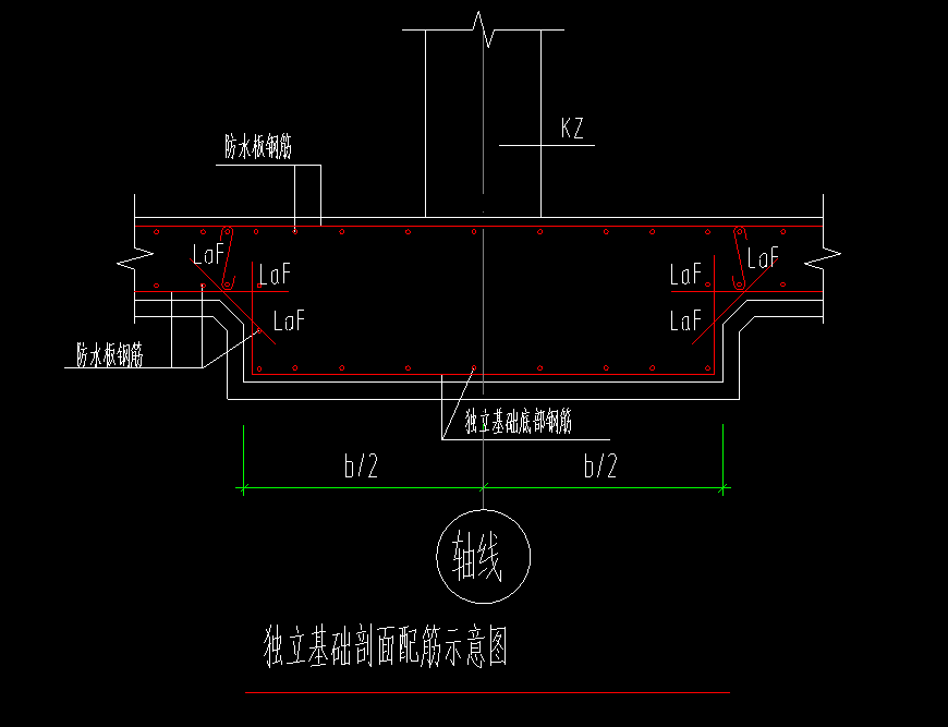 锚