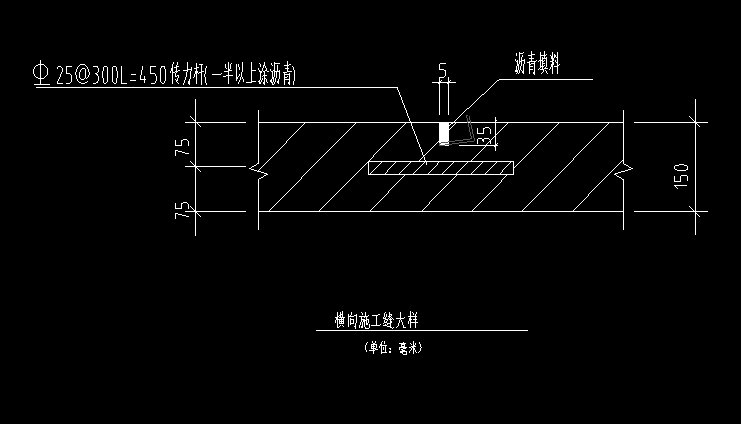 定额子目