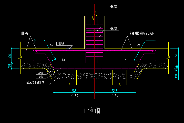 筏板基础
