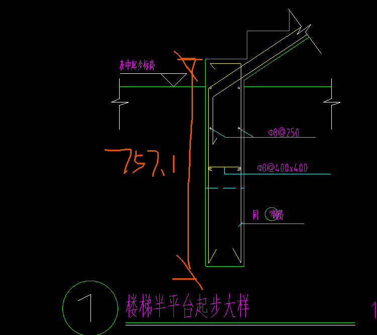 栏板