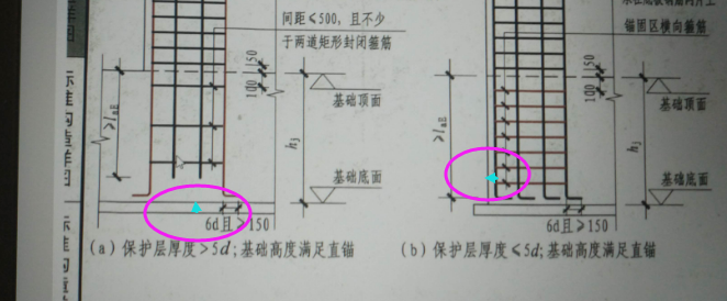厚度