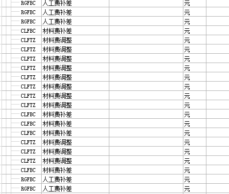 广联达5.0中,人工费补差、材料费补差是什么,有