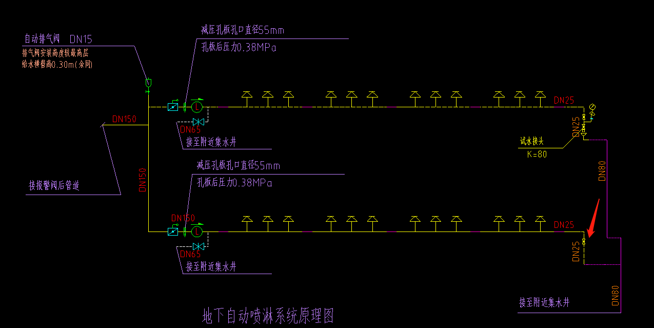 箭头