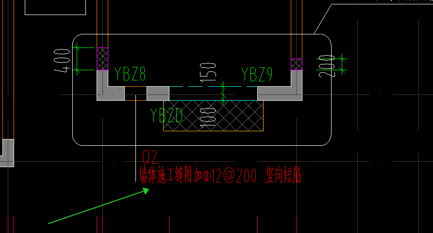 附加钢筋