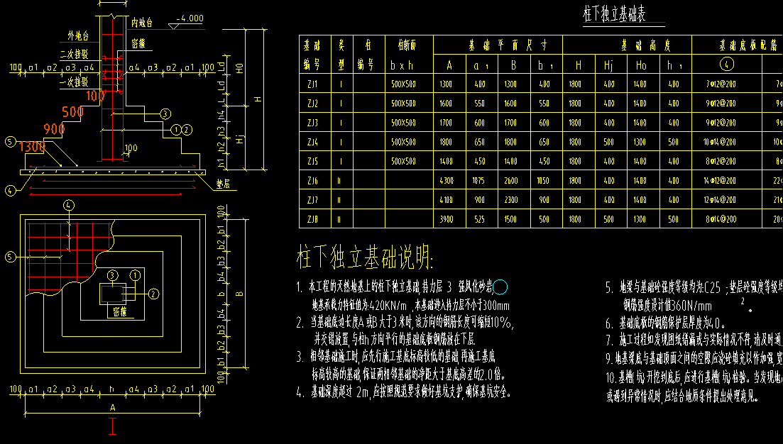 独立基础