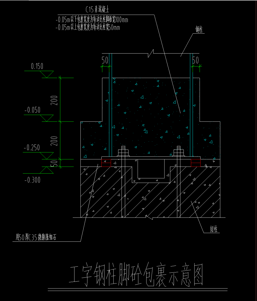 短柱