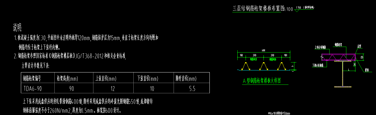 子目