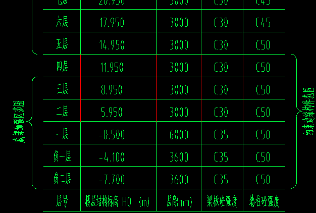广东省