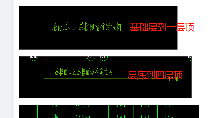 答疑解惑
