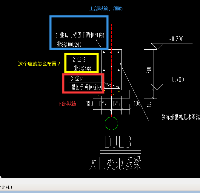 基础梁