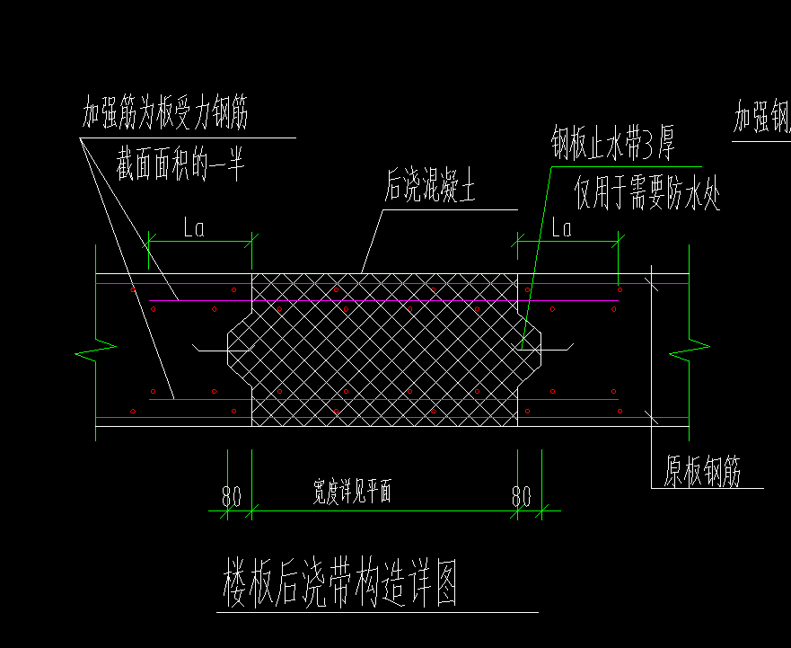 后浇带