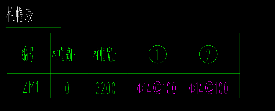 柱帽