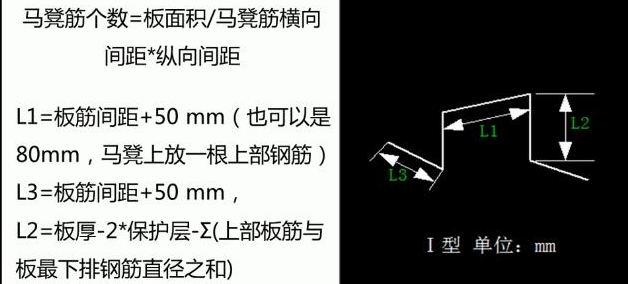 广联达服务新干线