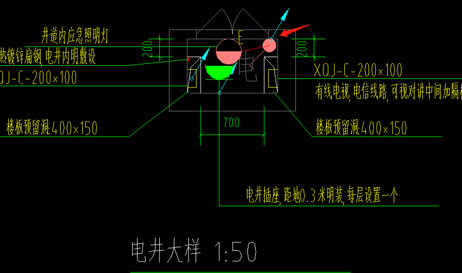 根数