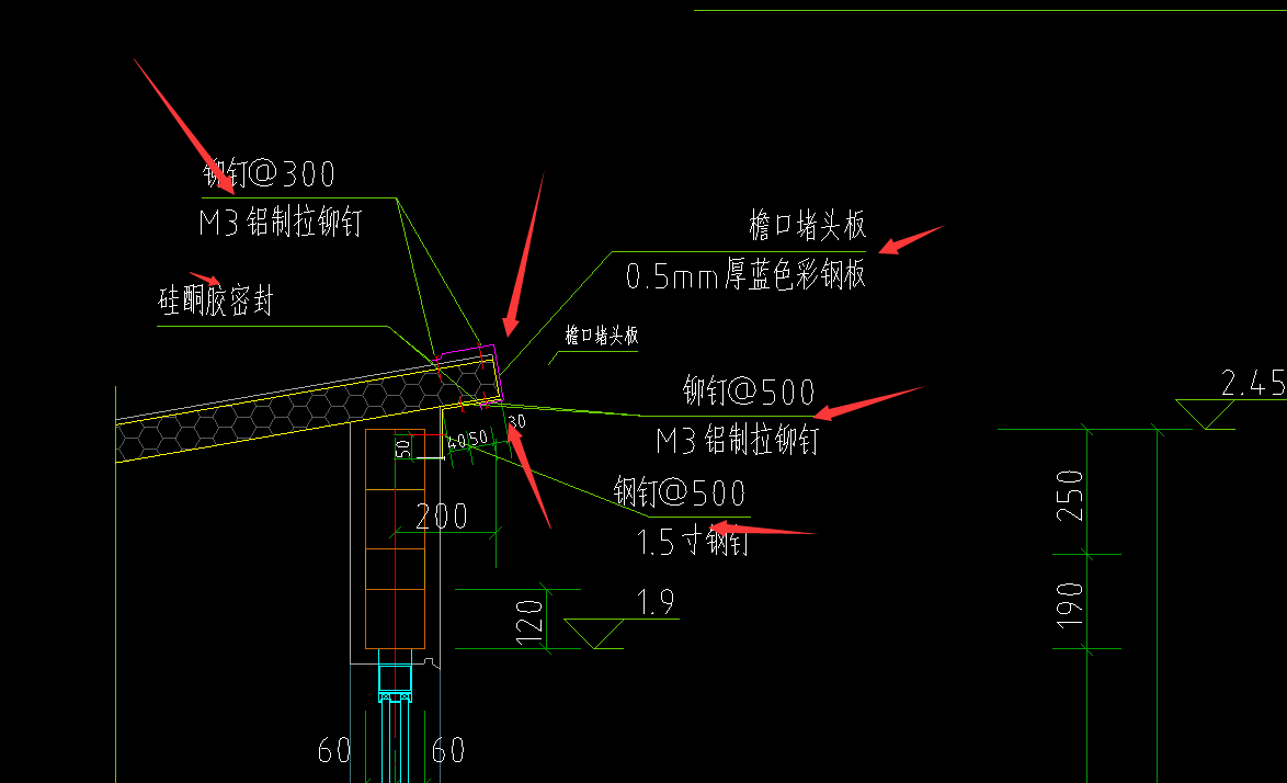 定额
