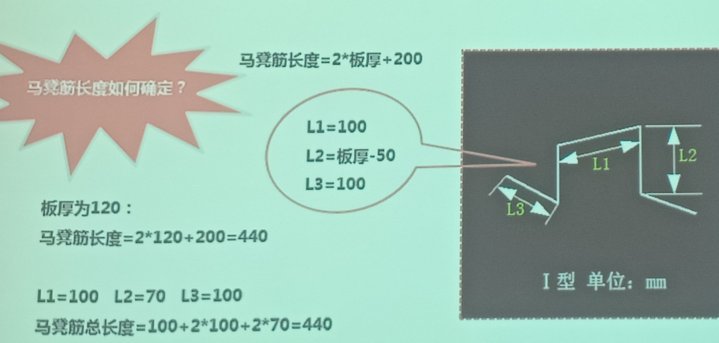 建筑行业快速问答平台-答疑解惑