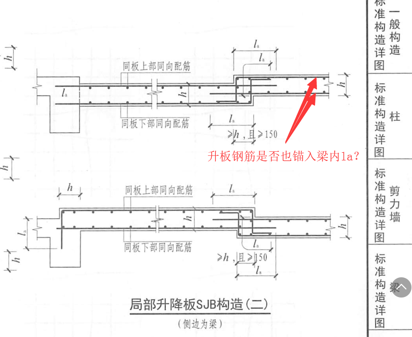 升降板