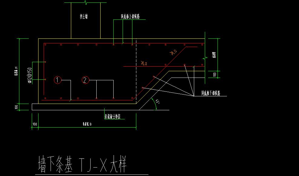 设置变截面