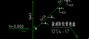 给水