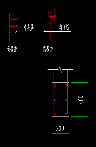 基数