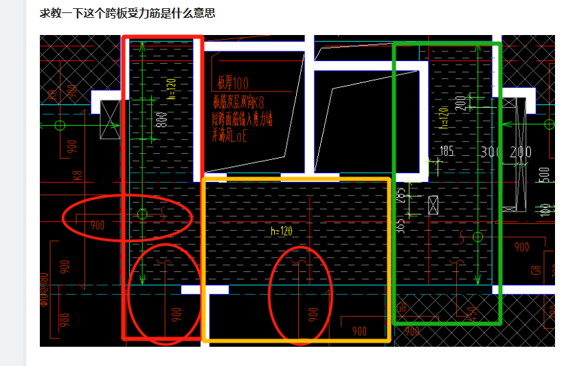 受力筋