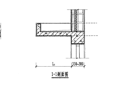 端部