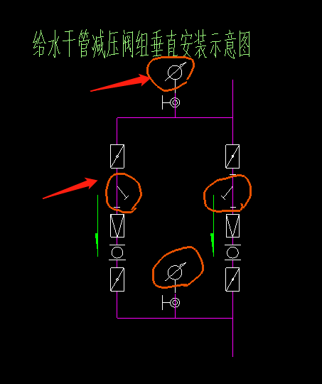 图例