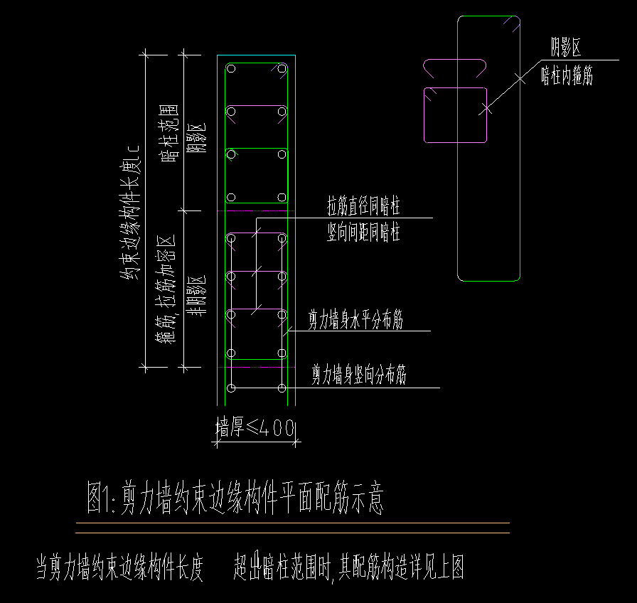 其他箍筋