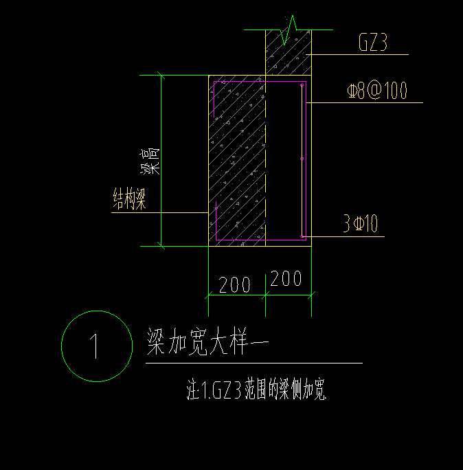 钢筋怎么