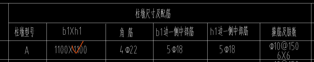 环形箍筋