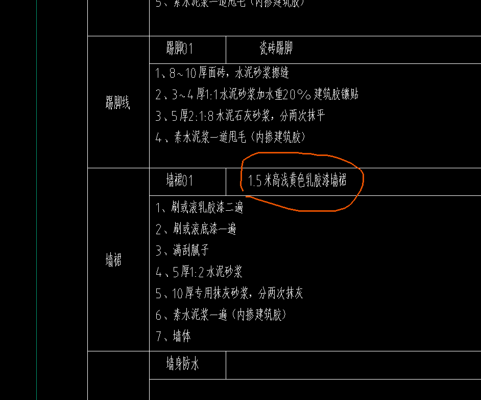 墙裙