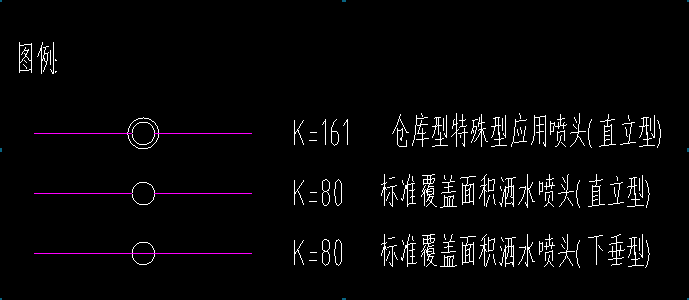 喷头识别