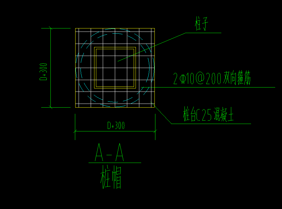 截面类型