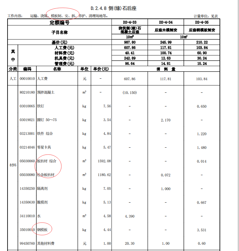 单子目