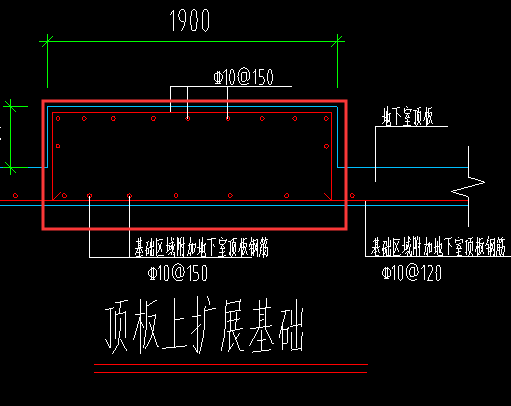 配筋形式