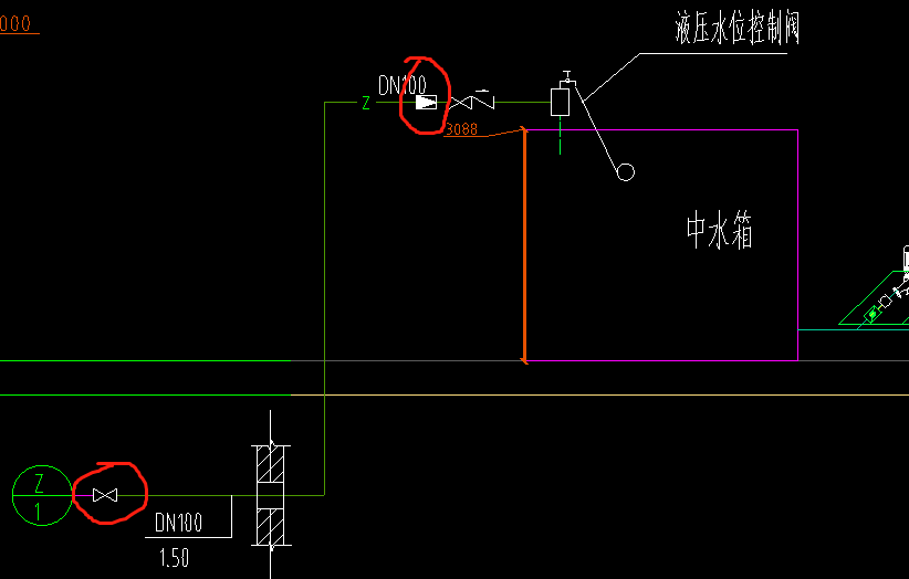 图例